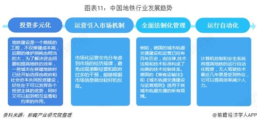 科技引領未來交通 西安地鐵16號線全自動無人駕駛背后的電子技術革新
